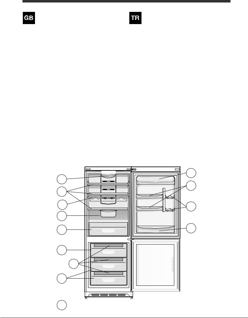 INDESIT CNIAA 9 F YS (TK) User Manual