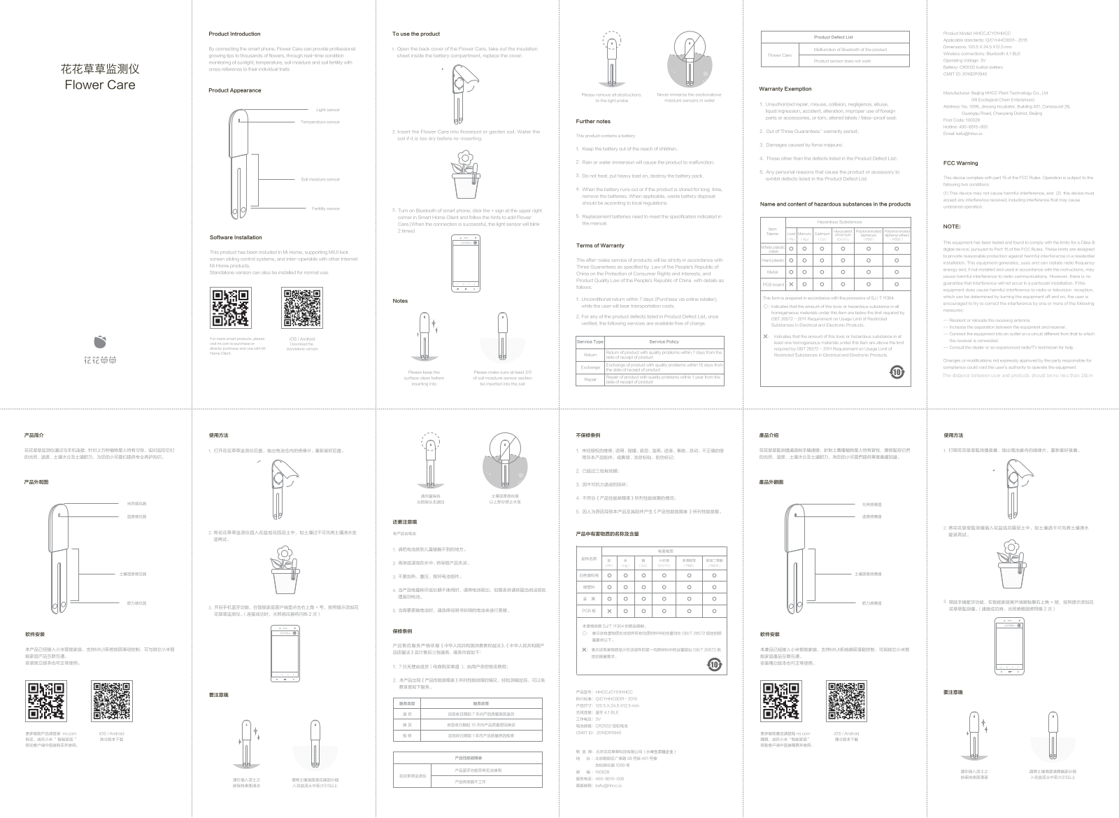 HHCC Plant Technology HHCCJCY01HHCC User Manual