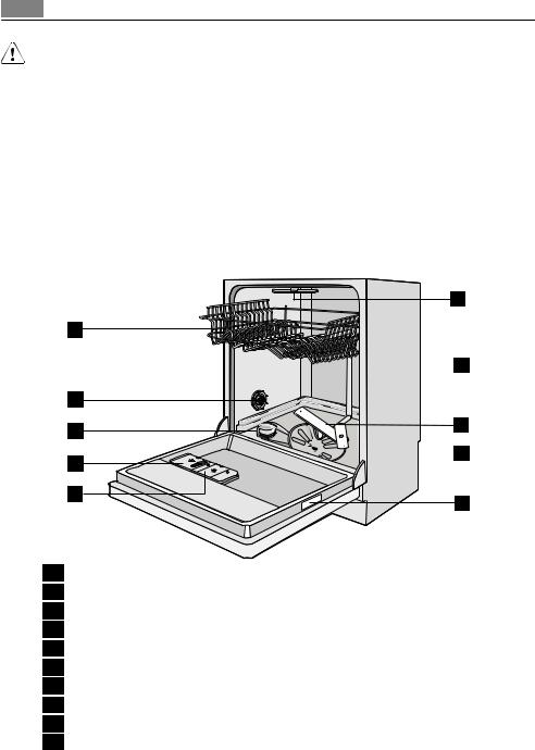 AEG FAVORIT 65030VI User Manual