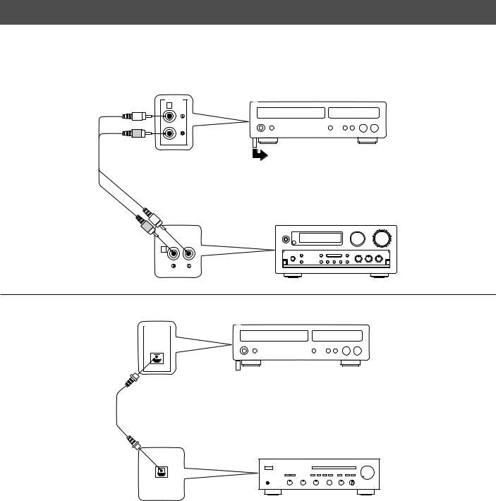 Yamaha CDX-10 User Manual