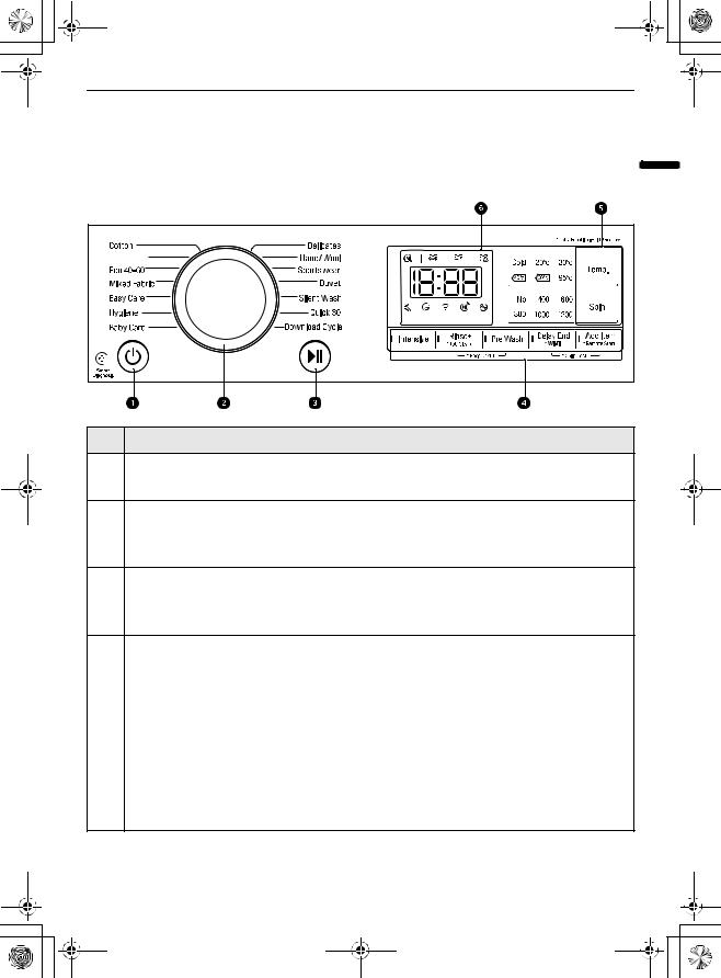 LG F2WN4S7N0 User Manual