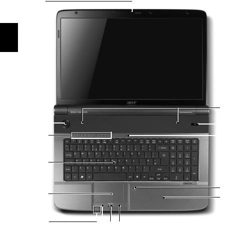 Acer ASPIRE 7736, ASPIRE 7736Z, ASPIRE 7736G, ASPIRE 7736ZG User Manual