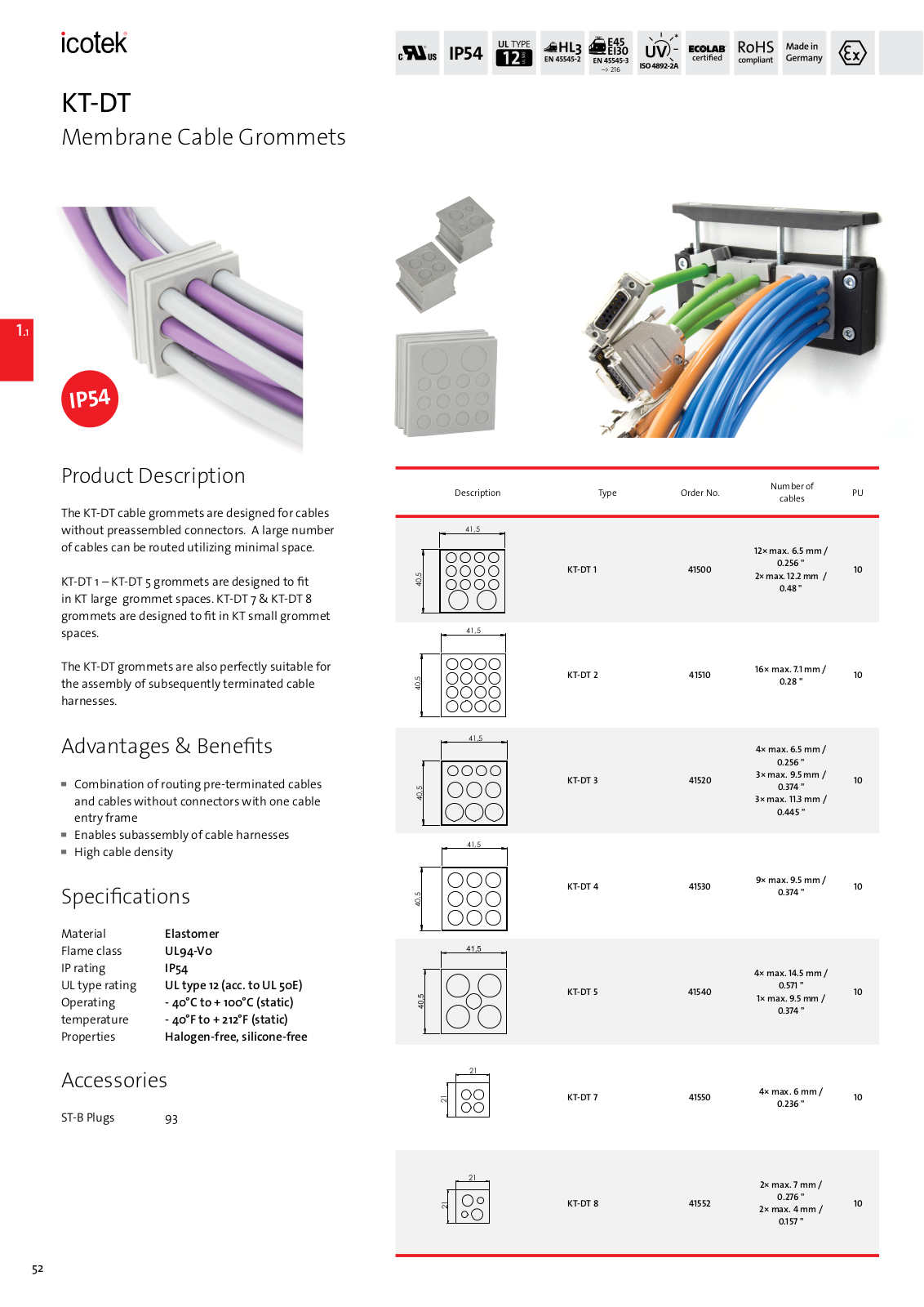 Icotek KT-DT Catalog Page