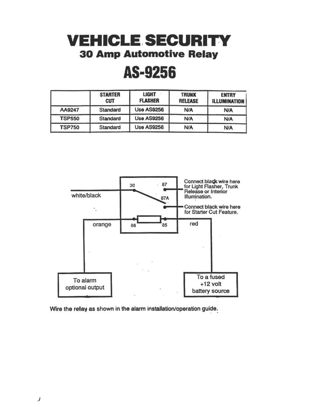 Omega AS9256 User Manual