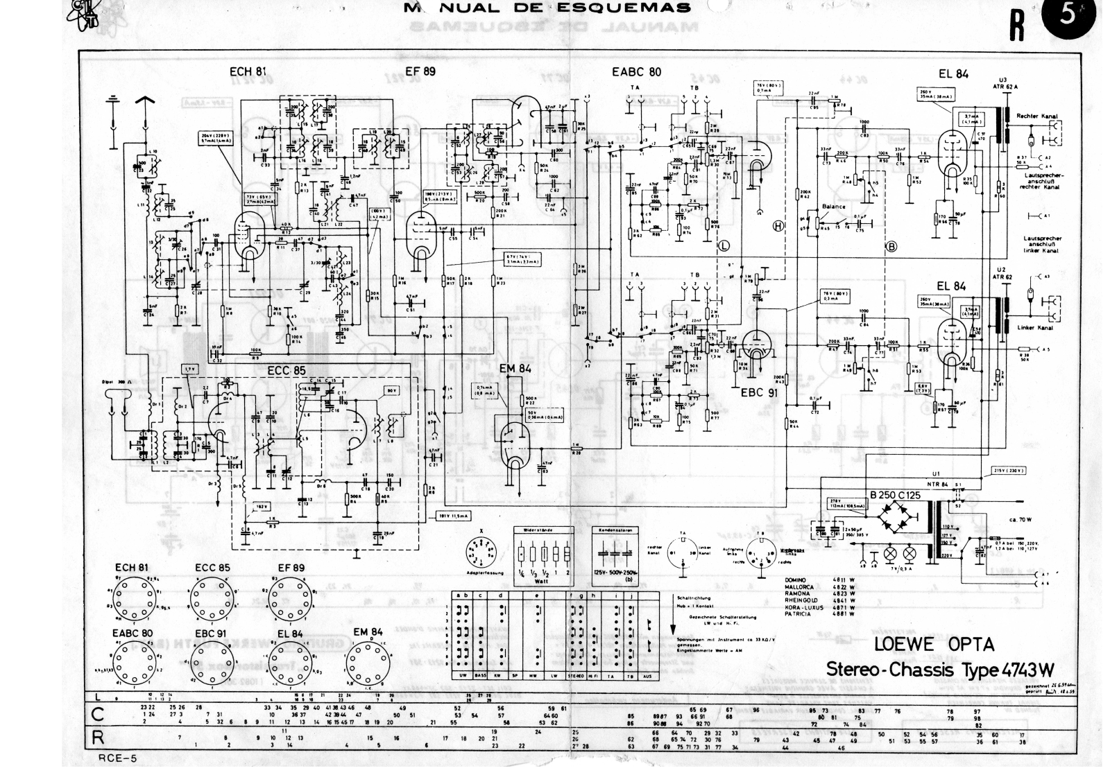 Loewe Opta Stereo Tipo 4743W Schematic