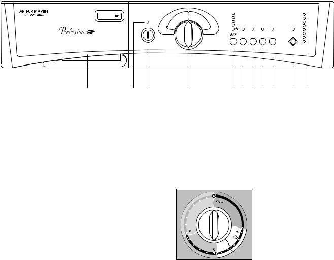 ARTHUR MARTIN AW 2092 F User Manual