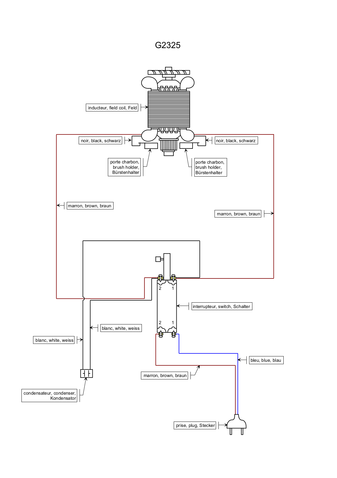 Ryobi G2325 User Manual