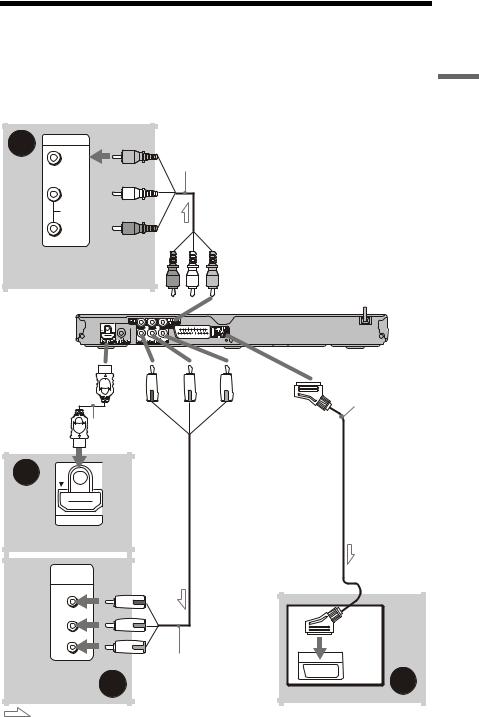 Sony DVP-NS708H User Manual