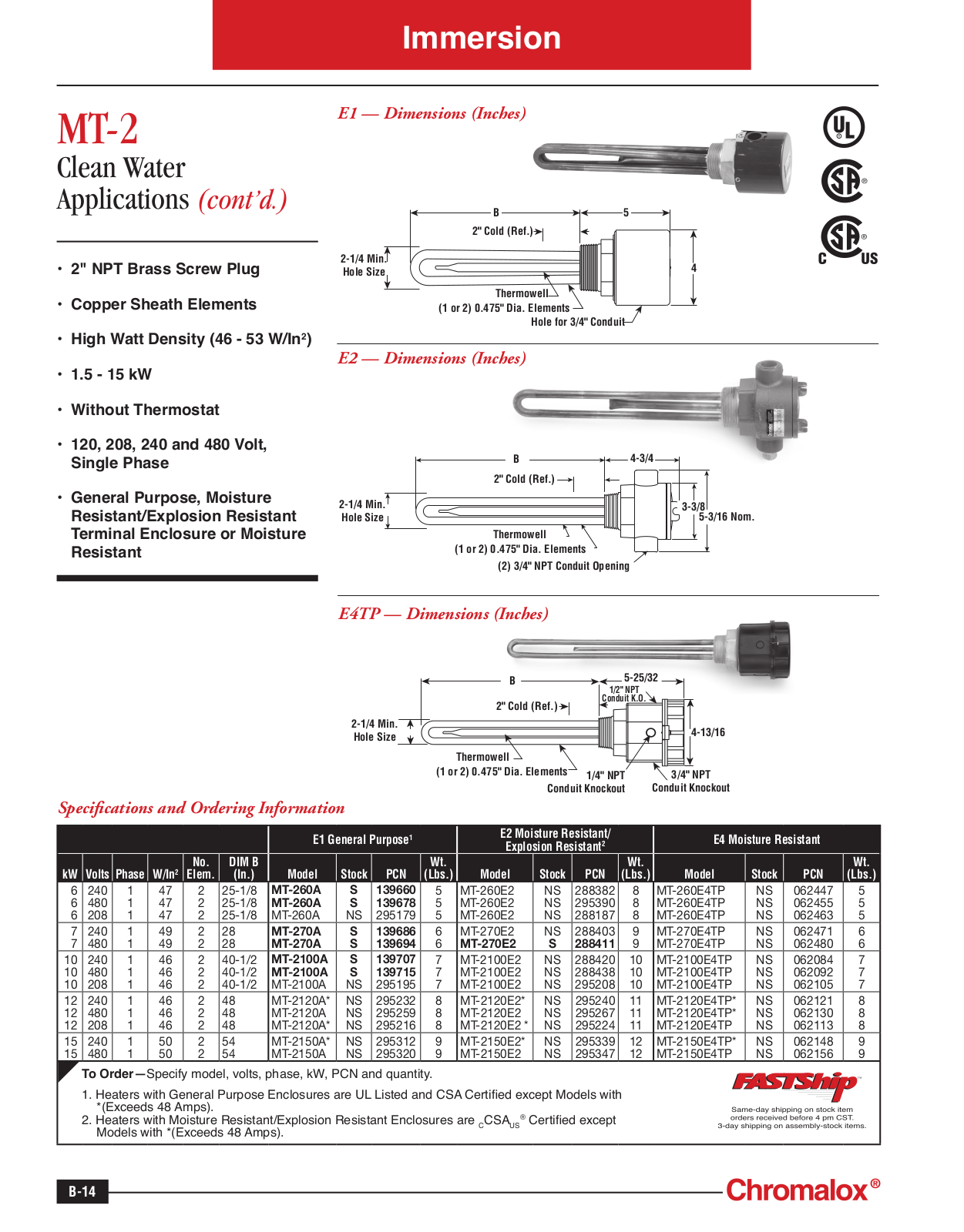 Chromalox MT-2 Catalog Page