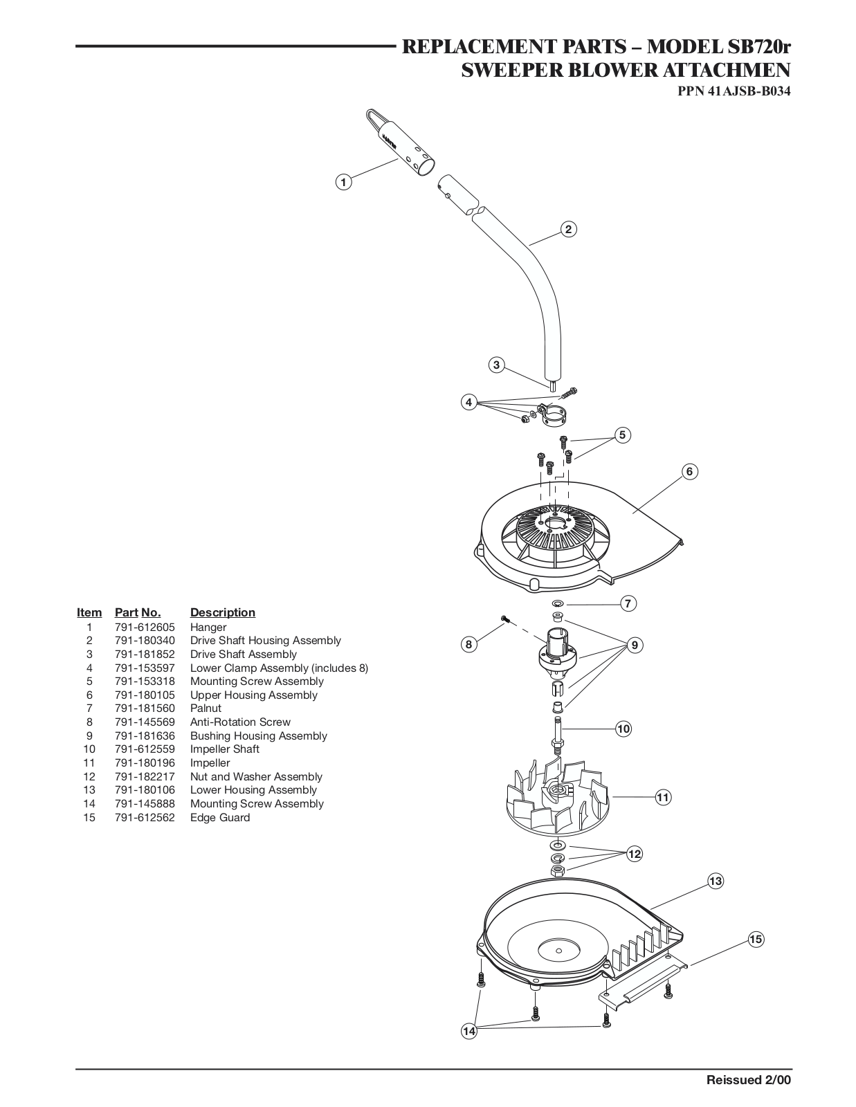 MTD SB720r User Manual