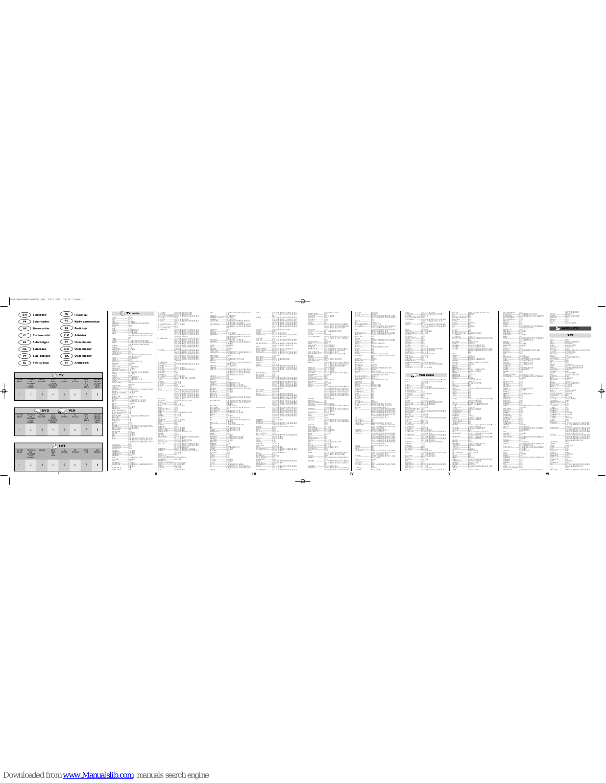 THOMSON ROC 4207 - CODE, ROC 4207 User Manual