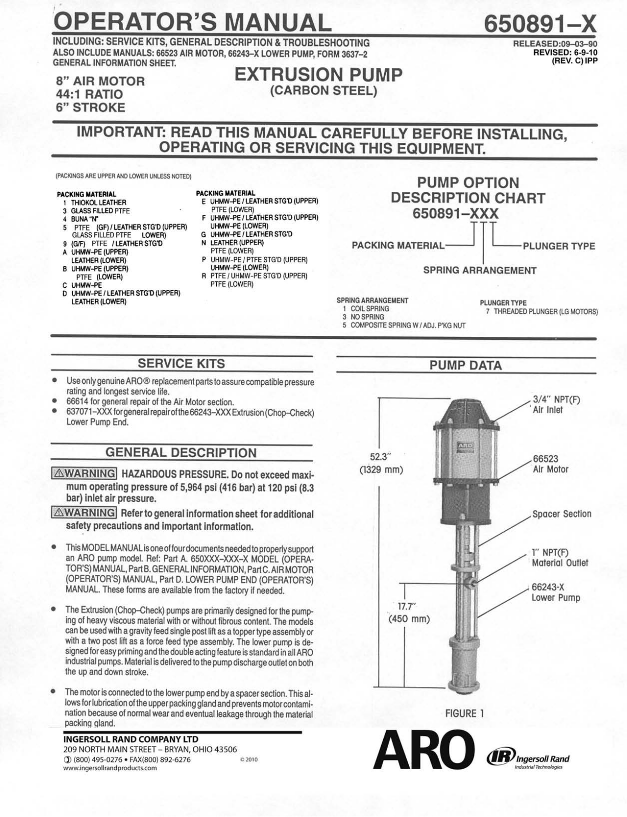 Ingersoll-Rand 650891-X User Manual