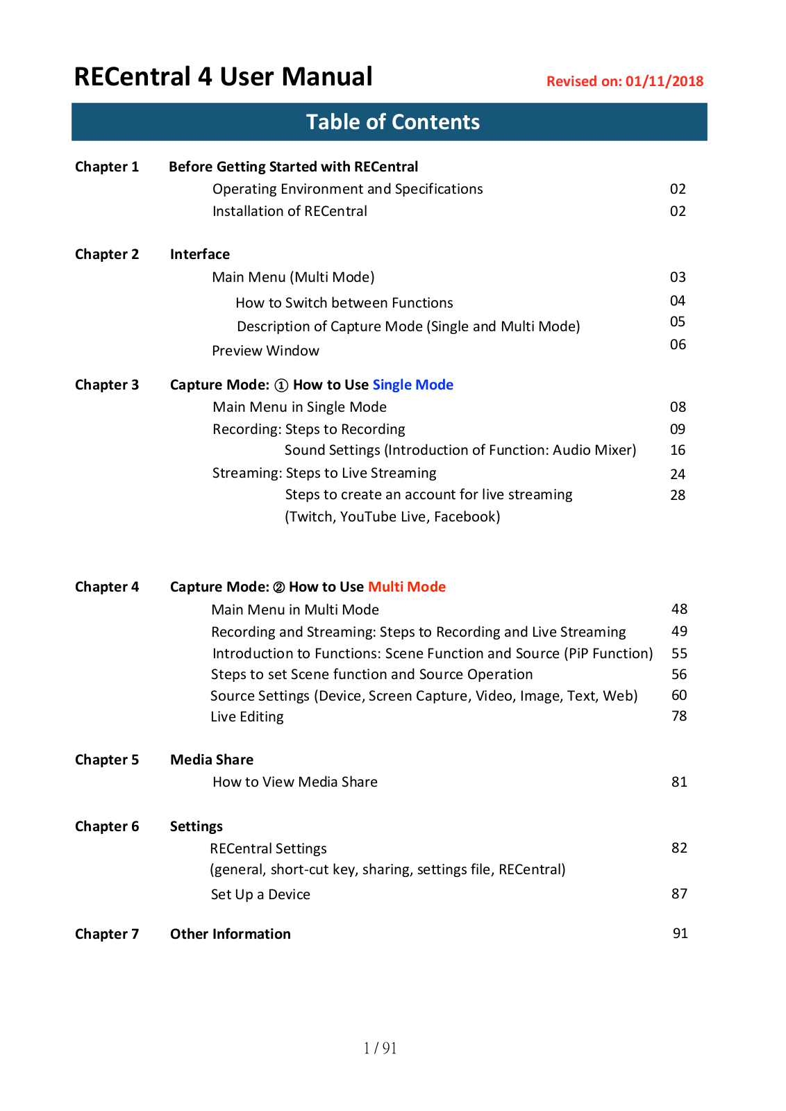 AVerMedia GC513 User Manual