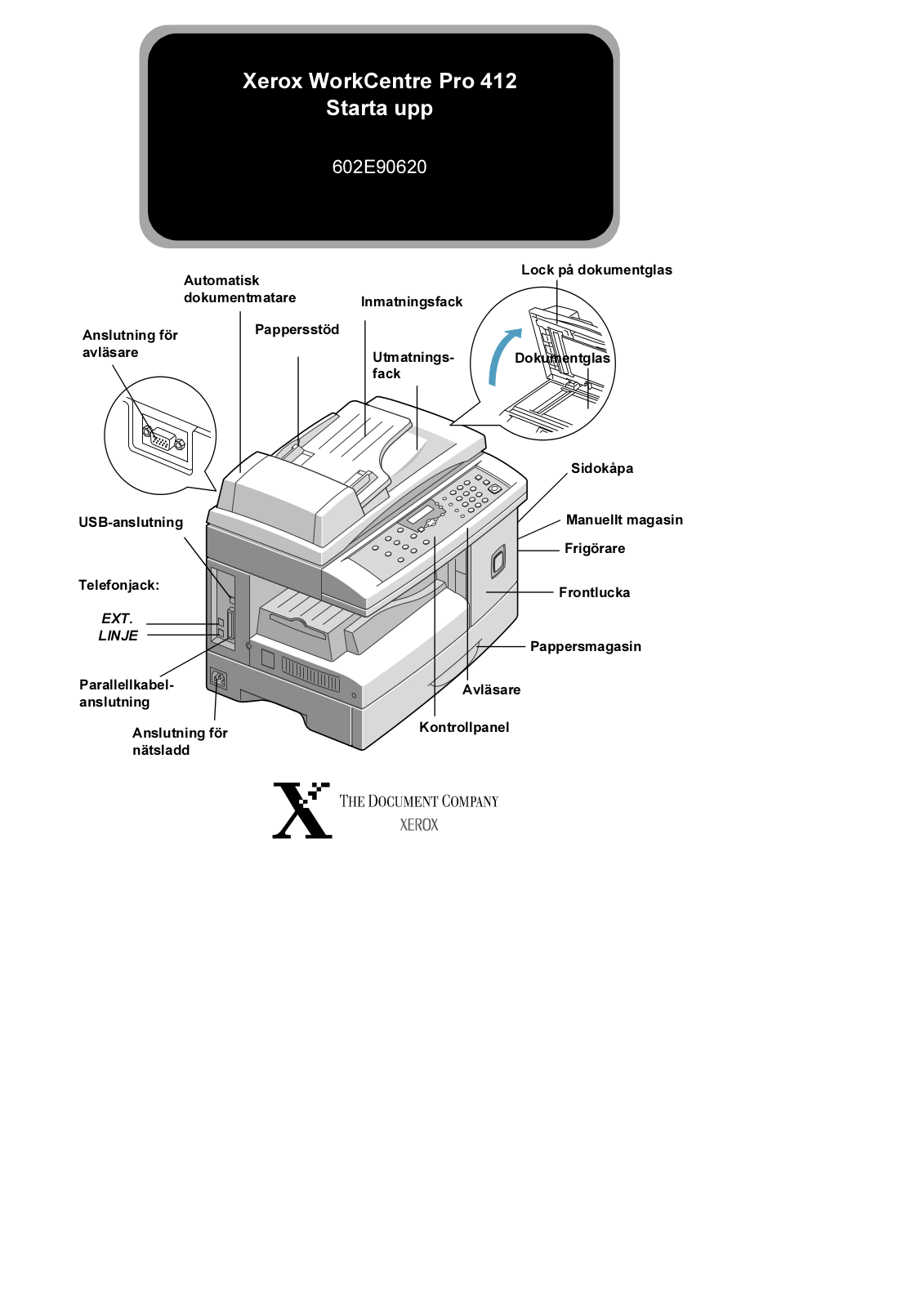 Xerox WORKCENTRE PRO 412 QUICK START