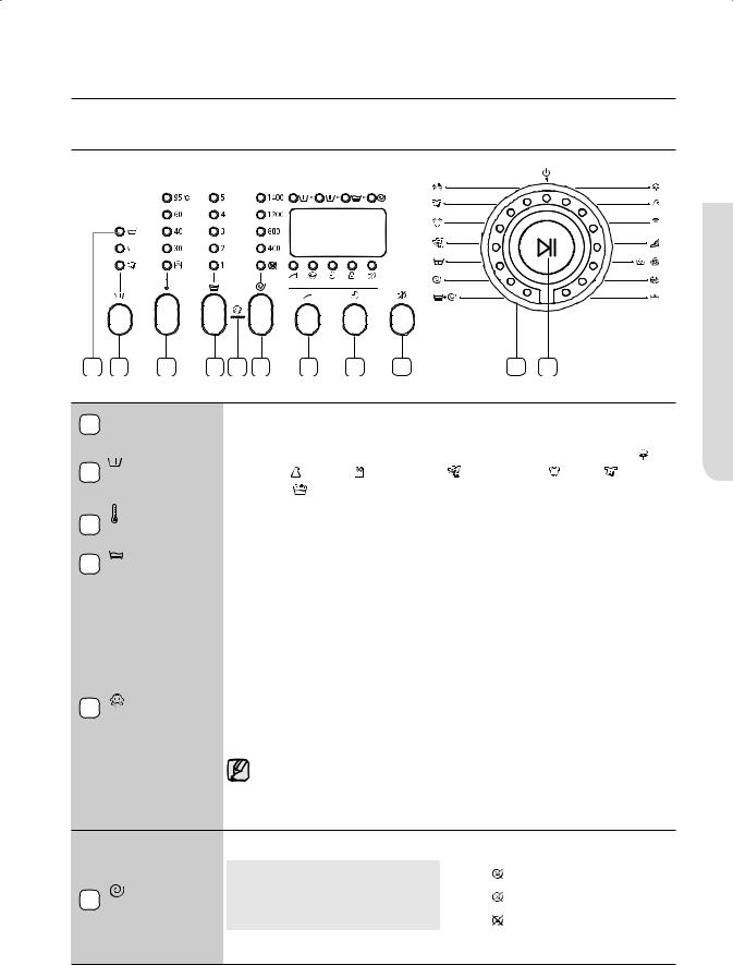 Samsung WF7452NUV User Manual