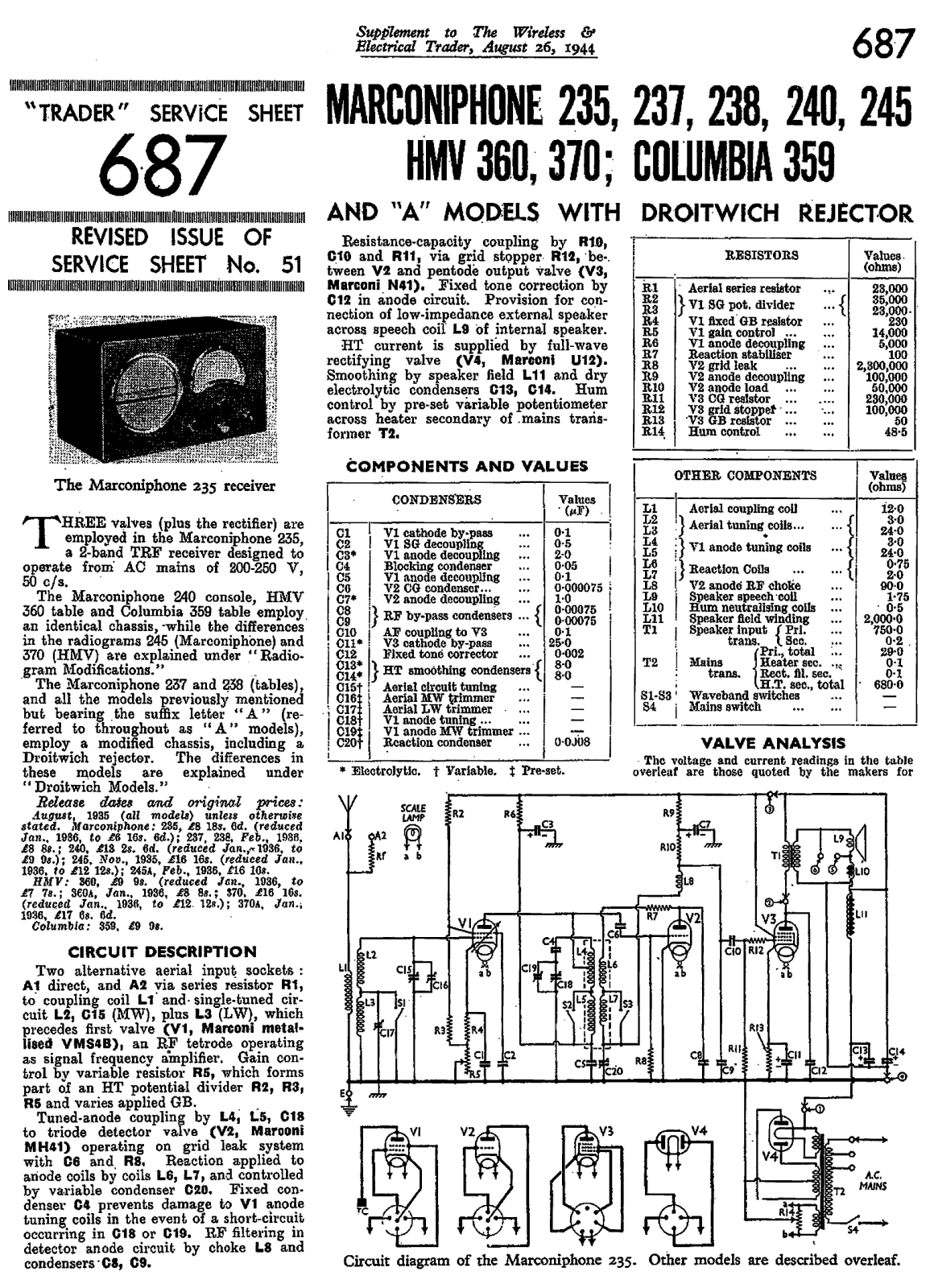 MARCONI HMV 360 Schematic