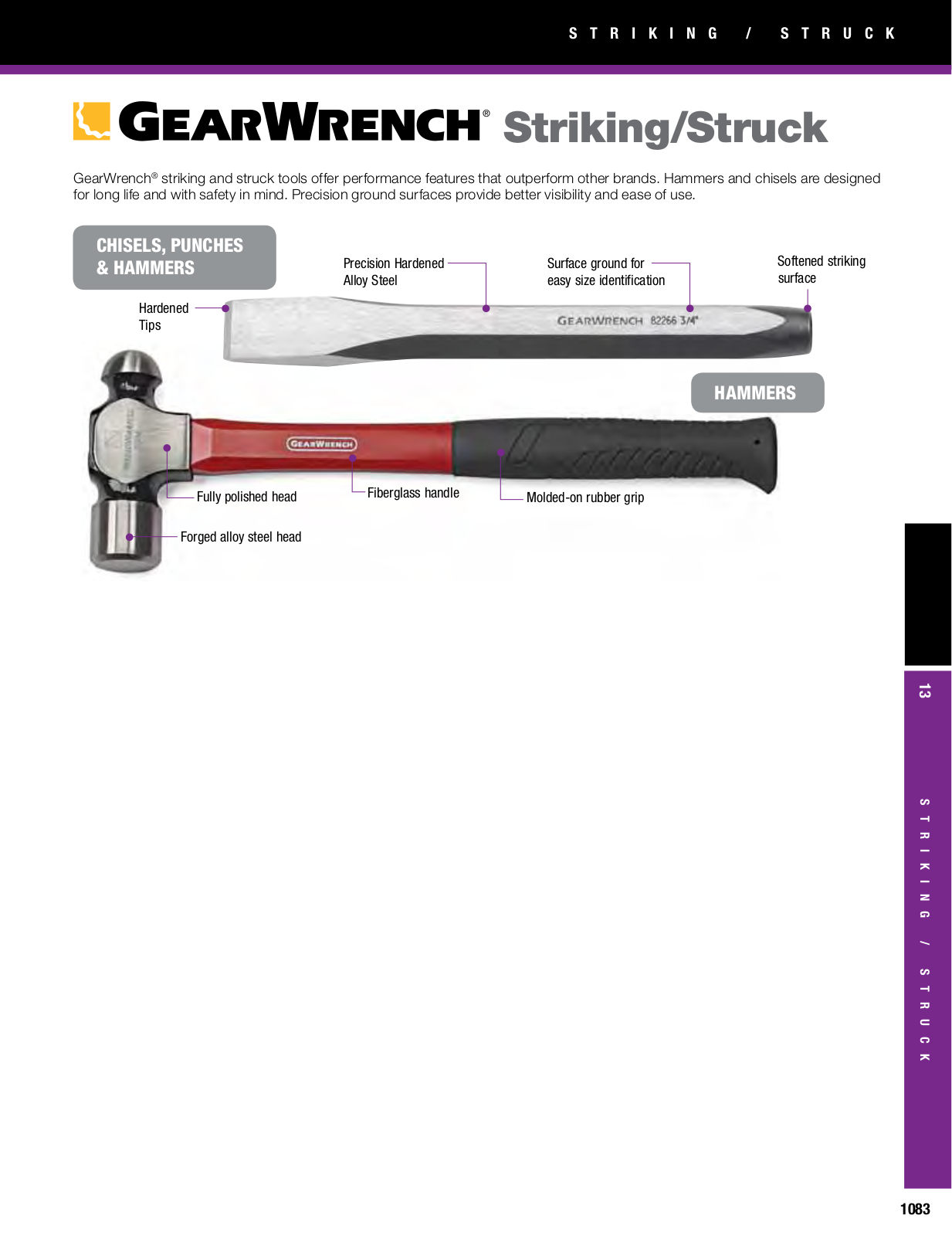 GearWrench - Apex Tool Group STRIKING, STRUCK Product Information Sheet