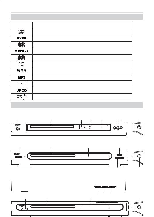 BBK DV312SI, DV310SI User Manual
