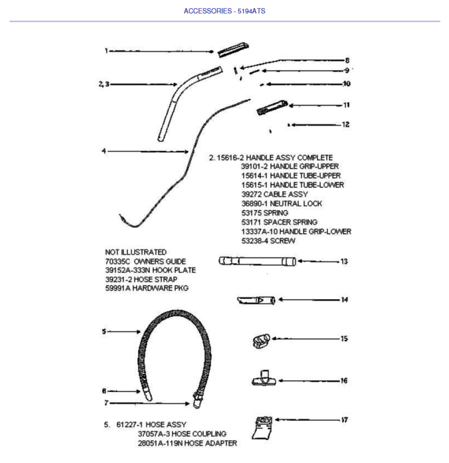 Eureka 5194ats Owner's Manual