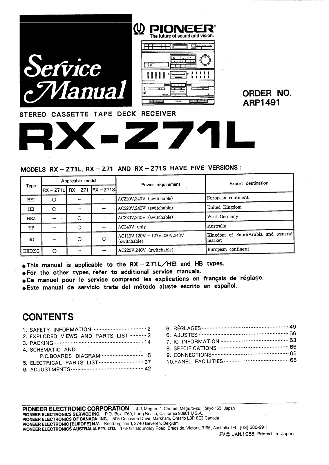 Pioneer RXZ-71l Service manual