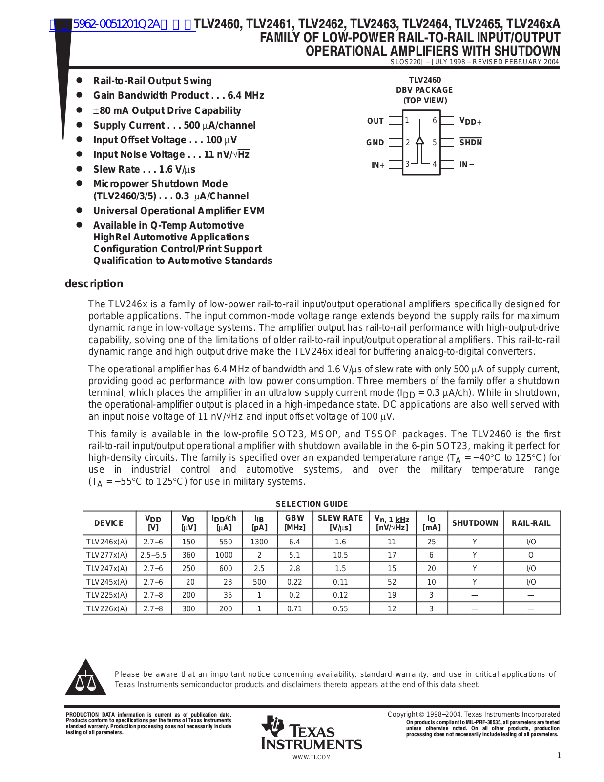 TEXAS INSTRUMENTS TLV2460, TLV2461 Technical data