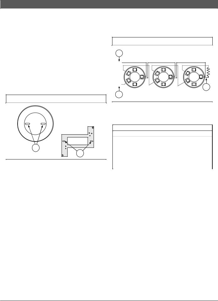 Bosch D287 User Manual