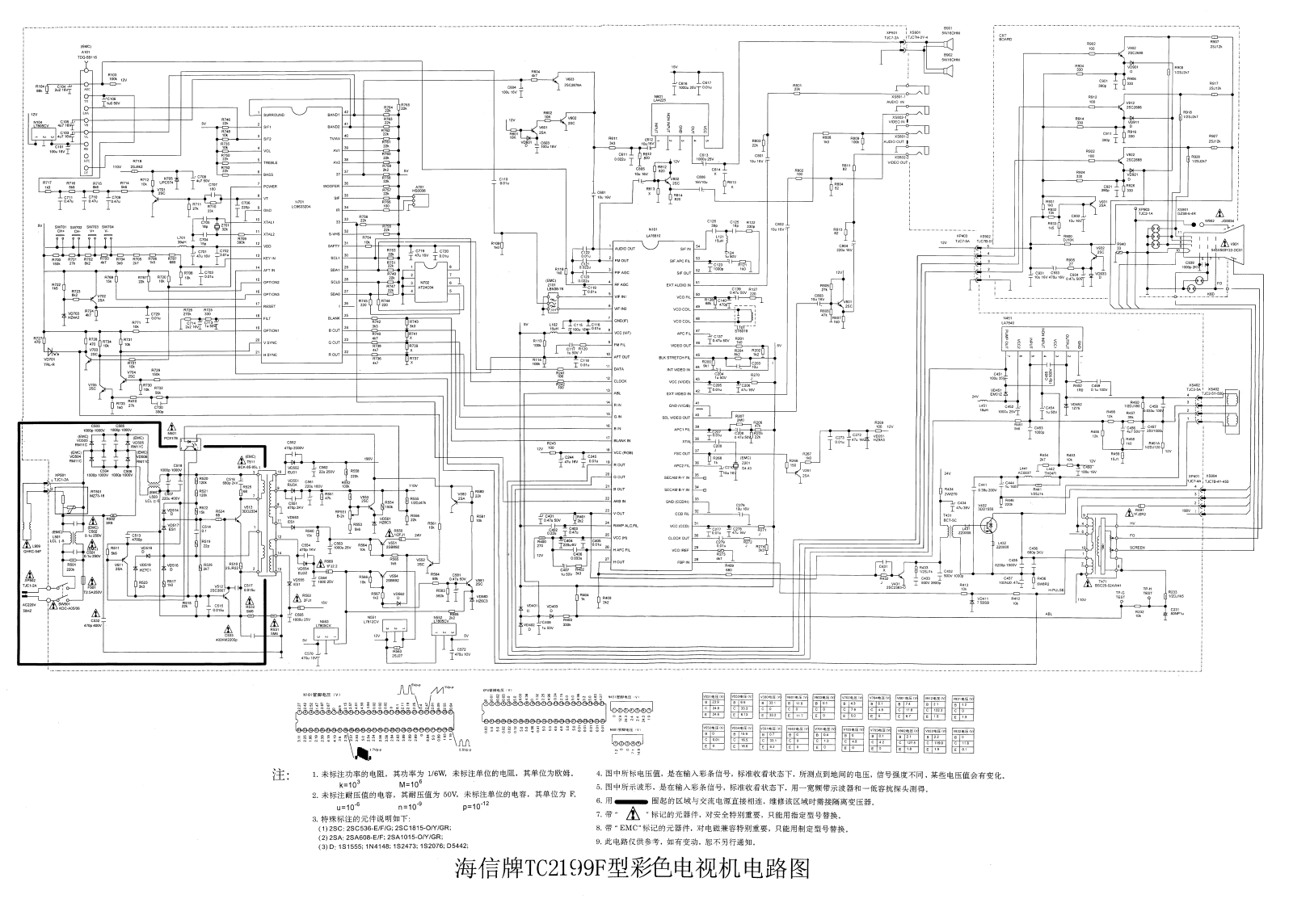 Hisense TC2199F Schematic