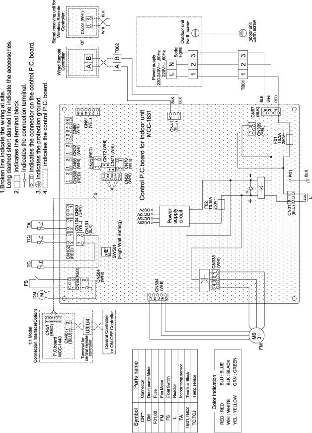 Toshiba RAV-SM456BT-TR, RAV-SM566BT-TR, RAV-SM1606BT-E, RAV-SM806BT-TR, RAV-SM1406BT-TR User Manual