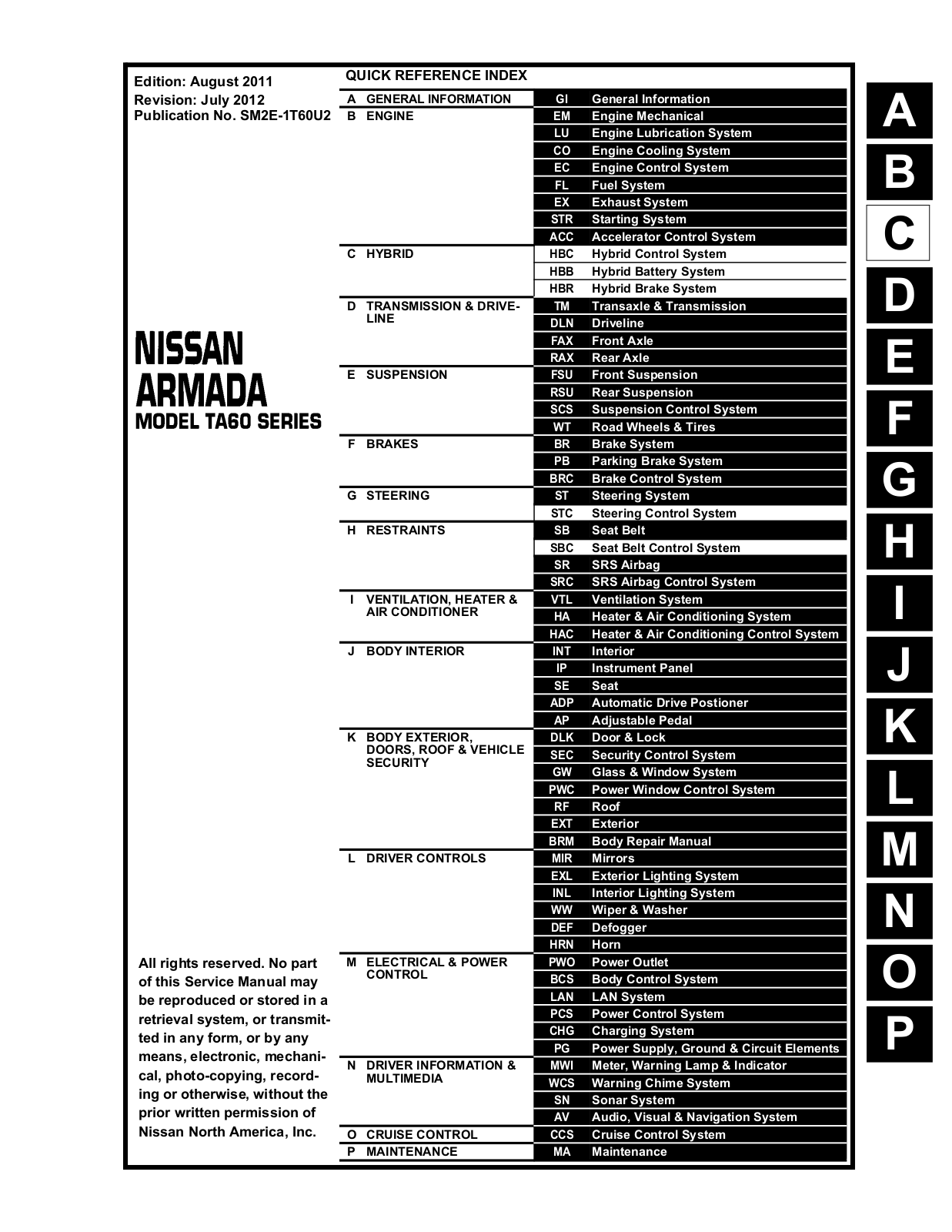 Nissan Armada 2012 User Manual