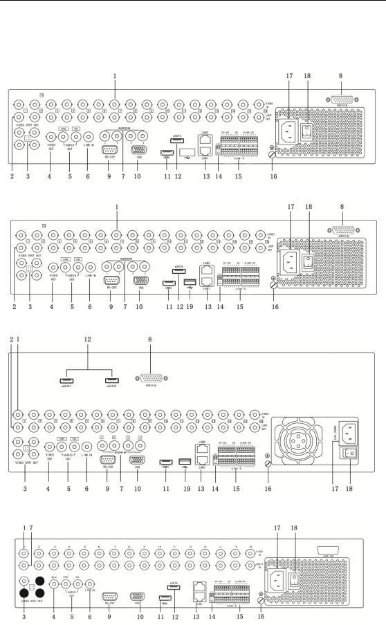 Hikvision DS-8116HFI-ST-2TB, DS-8116HFI-ST, DS-9108HFI-ST User Manual