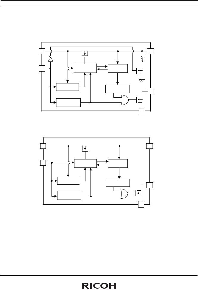 RICOH R5524N Technical data