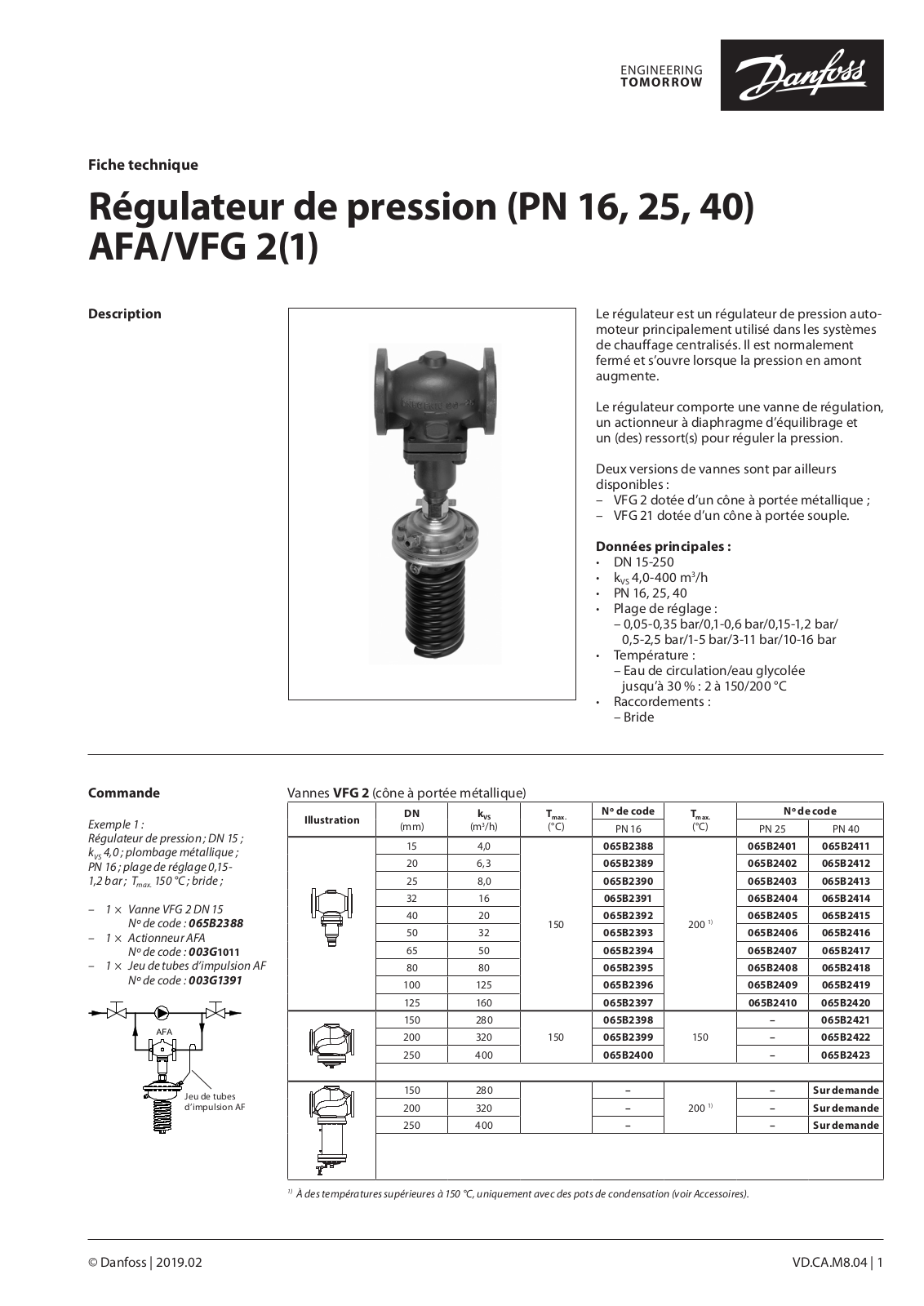 Danfoss AFA/VFG 2, AFA/VFG 21 Data sheet