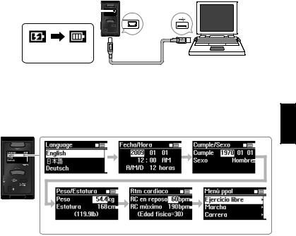 Yamaha BODIBEAT BF-11 User Manual