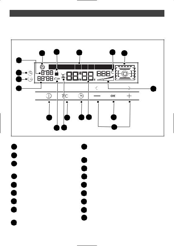 BRANDT KE750 User Manual