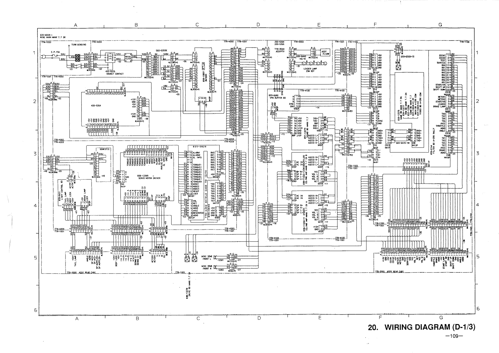 Sega MANX TT DX2 User Manual