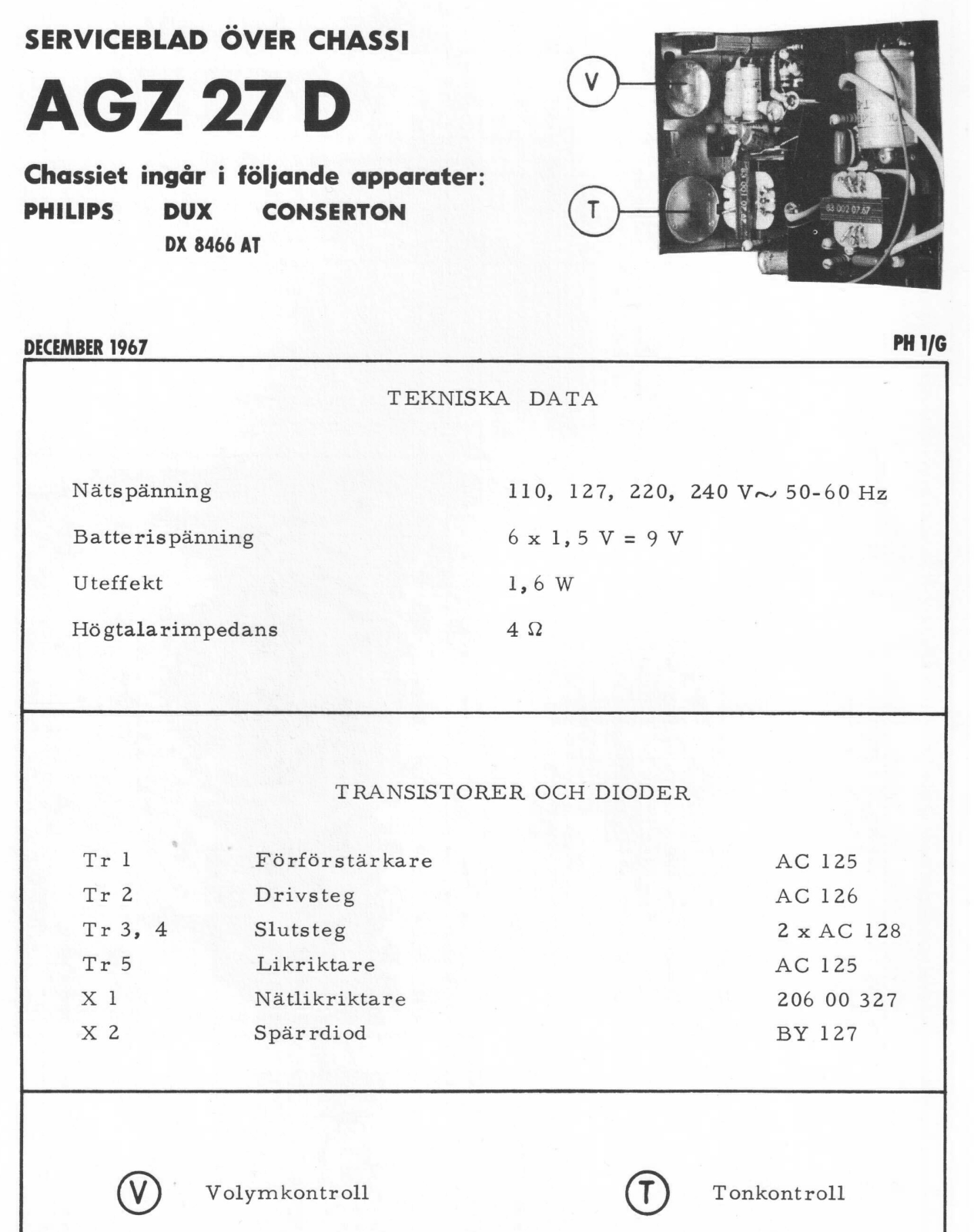 Philips AGZ27d Schematic