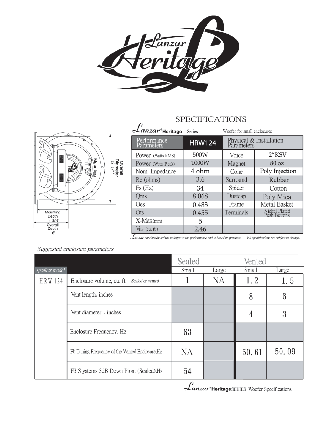 Lanzar HRW124 Instruction Manual