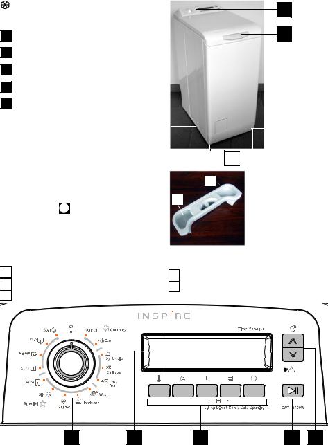 AEG EWT14720W User Manual