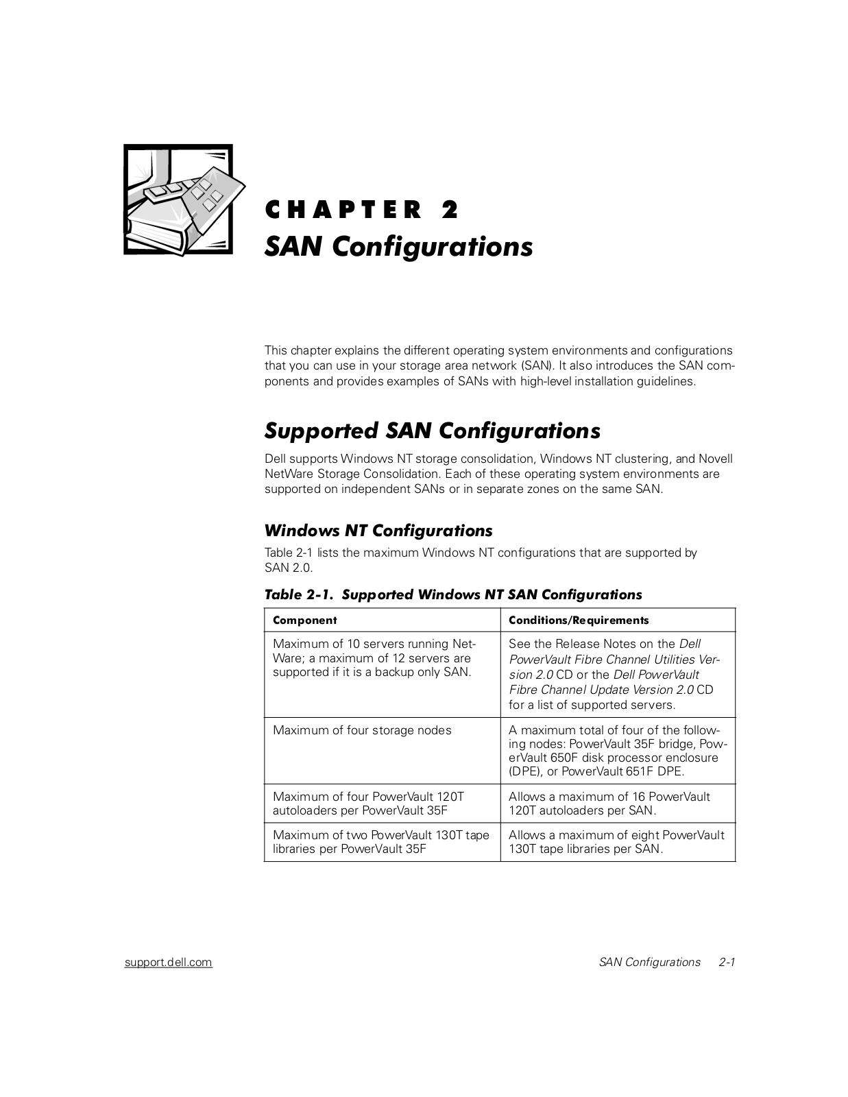 Dell 130T, 120T, 35F User Manual