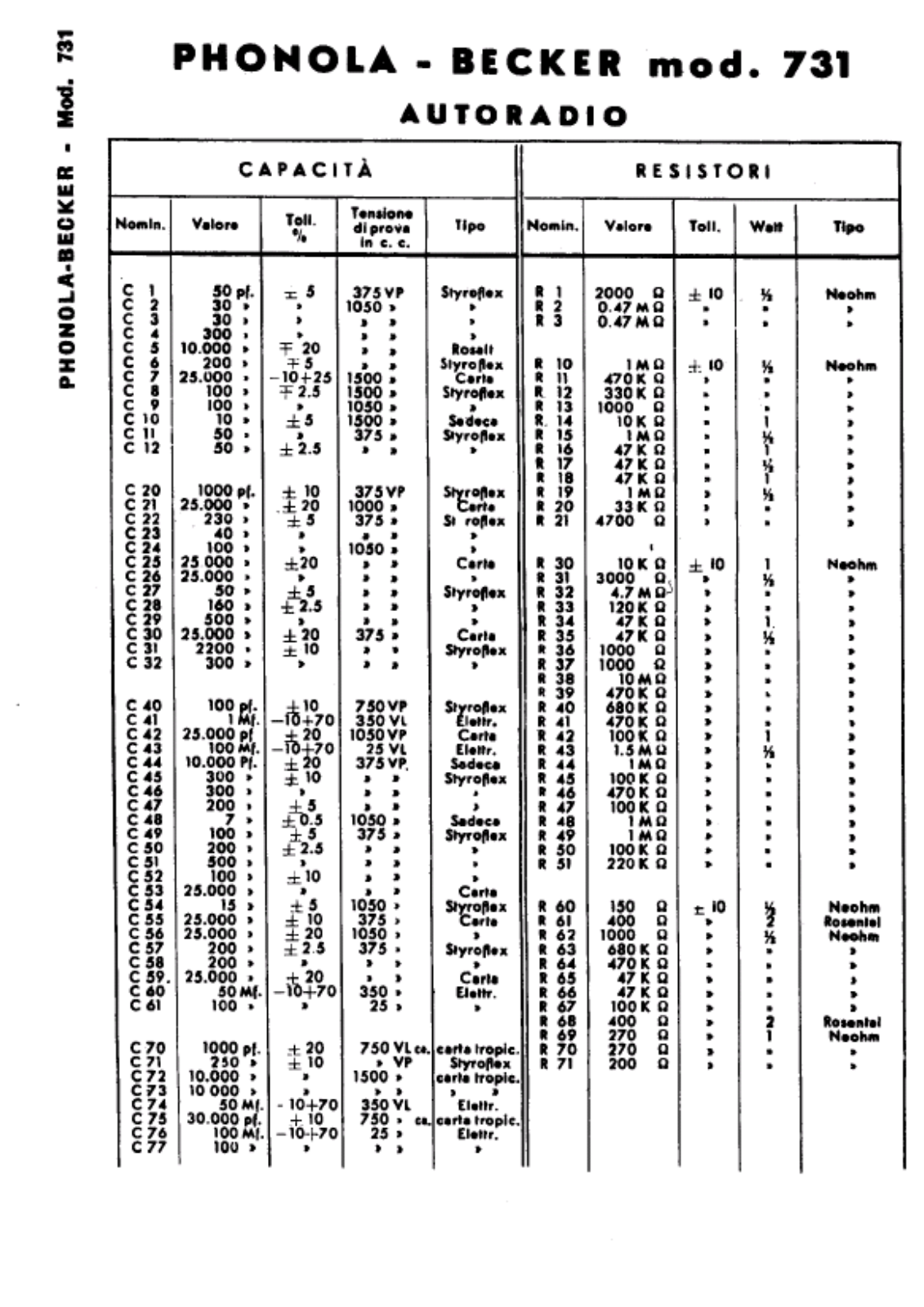 Phonola 731 components - ManualMachine.com