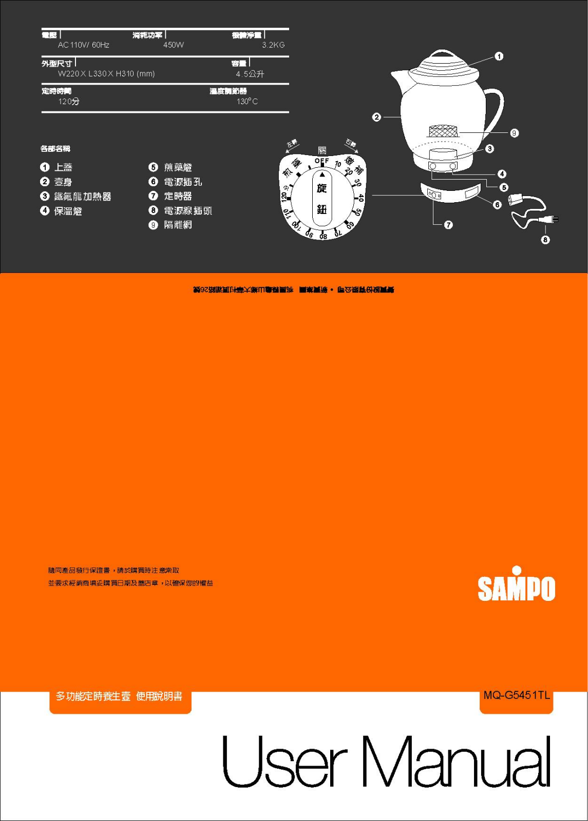 SAMPO MQ-G5451TL User Manual