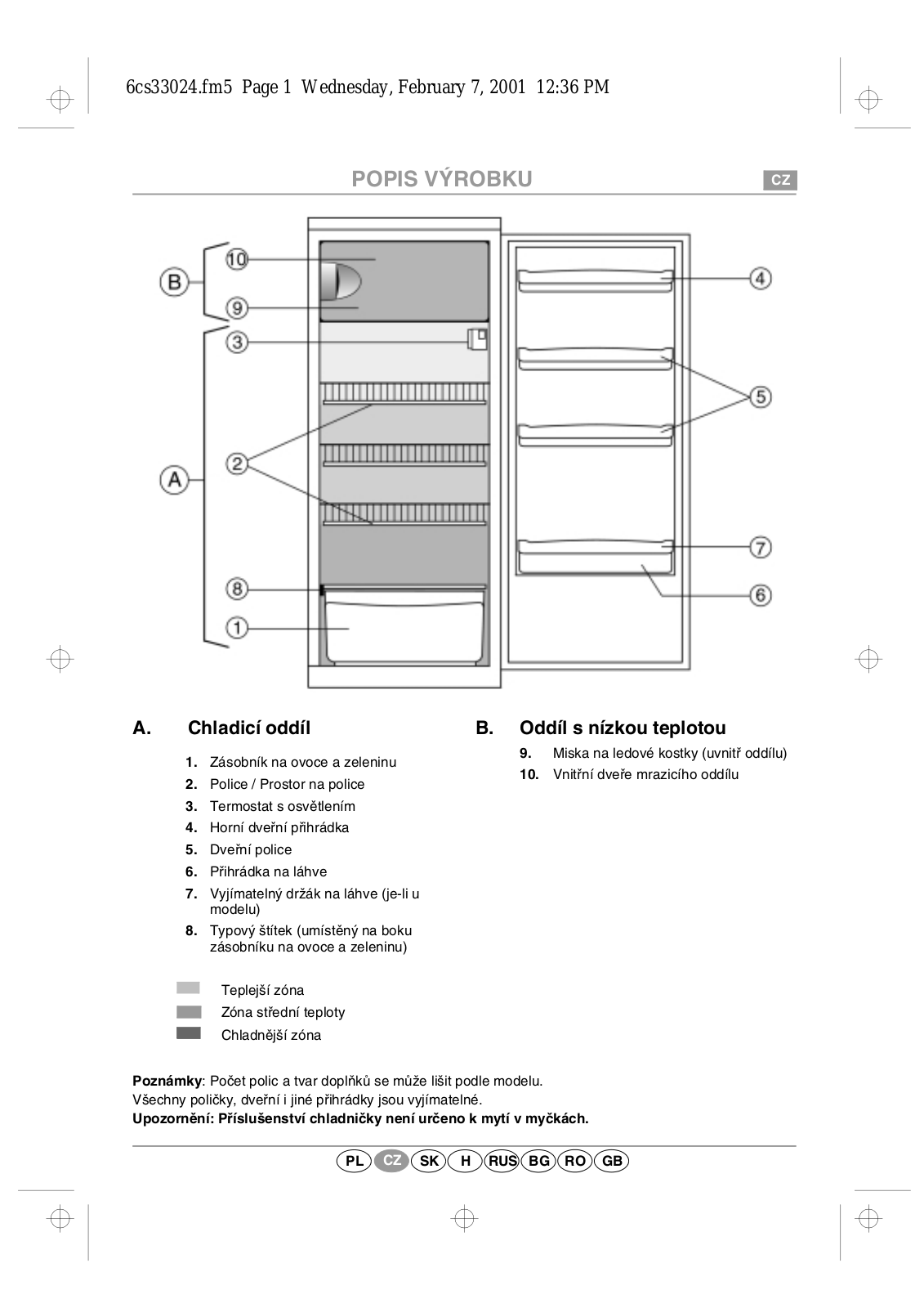 Whirlpool ARC 1394 User Manual