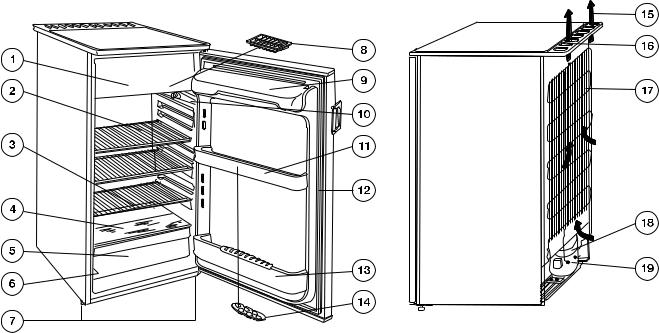 Arthur martin AR 7423 C, AR 7023 C User Manual