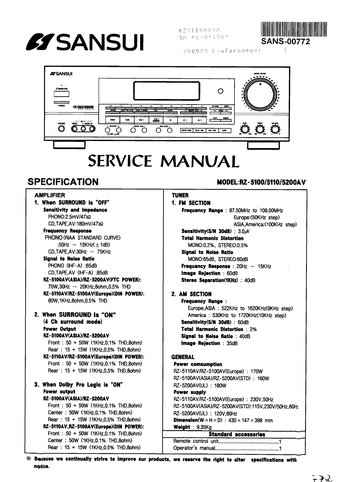 Sansui RZ-5100 Service Manual