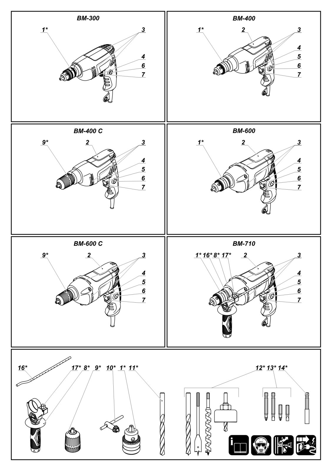 DWT BM-1050 M User Manual