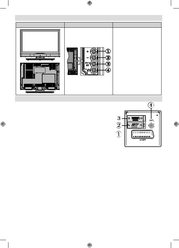 Technika LCD19-919 User Manual
