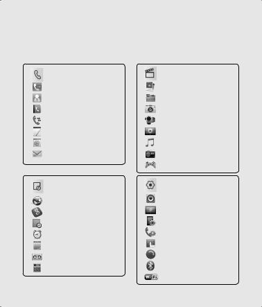 LG KC910I Owner’s Manual