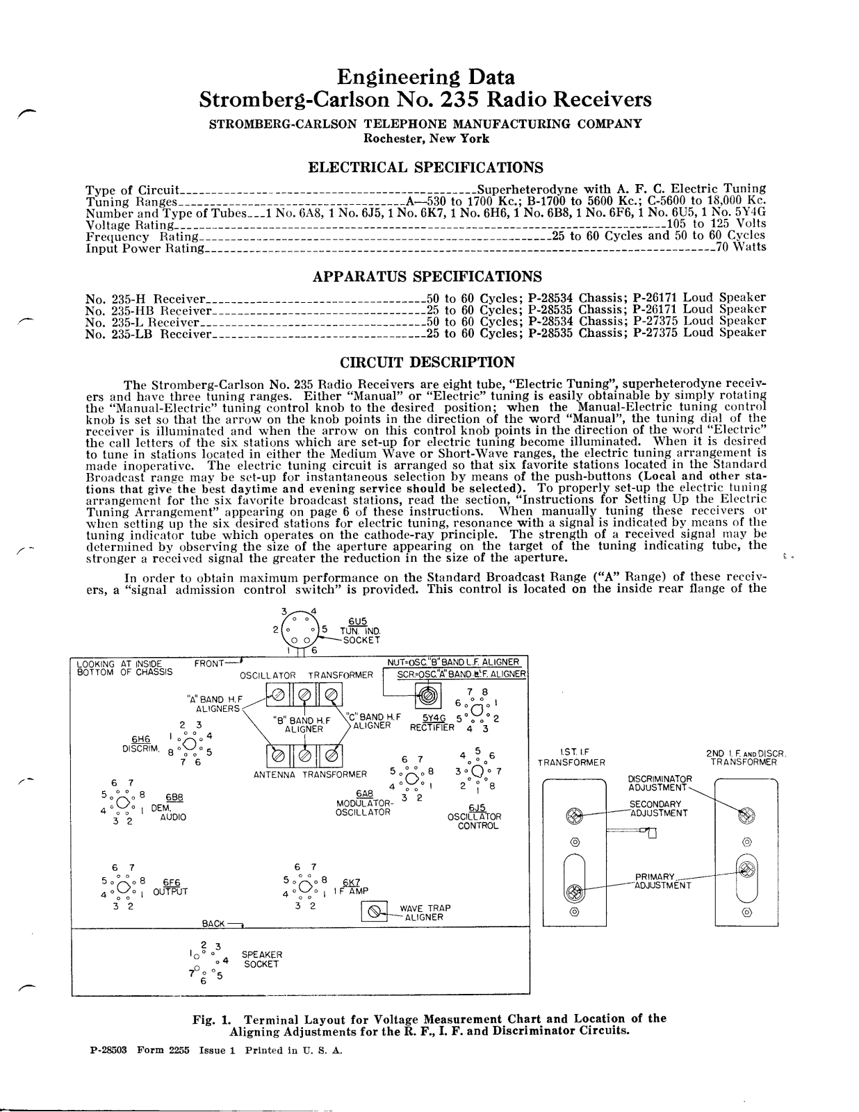 Stromberg Carlson 235 schematic - ManualMachine.com