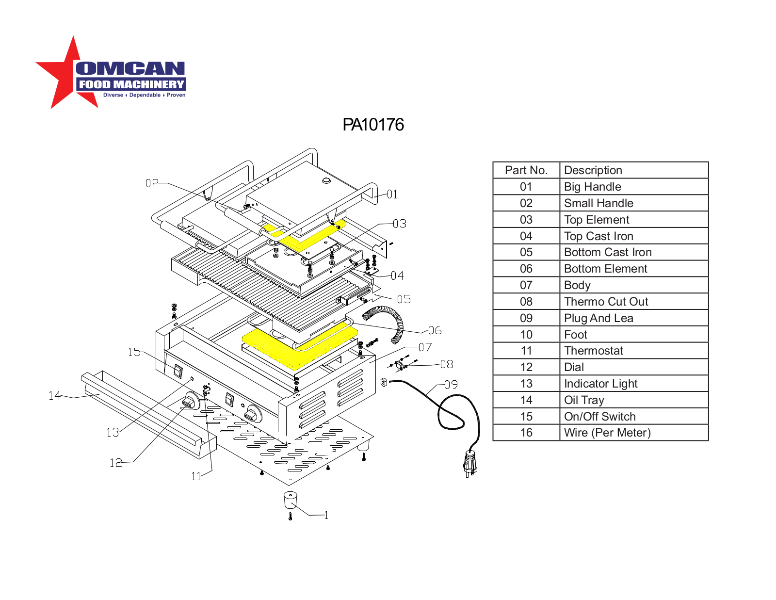 Omcan Food Machinery PA10176 Parts List