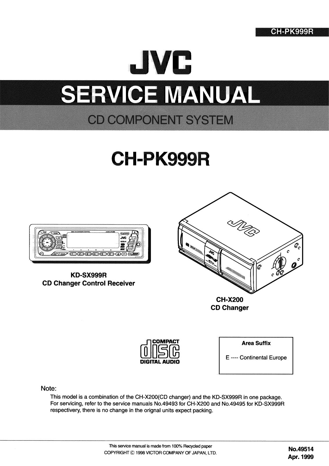 JVC CH-PK999RE Service Manual